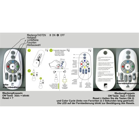 Image result for Telecommande EGLO