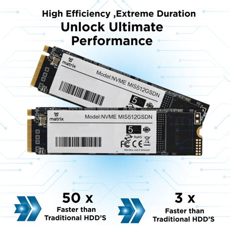 NVME SSD 512GB – Matrix Connecting People & Technology