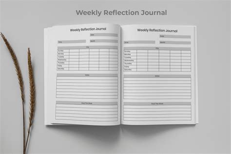 Image result for How to Write Weekly Reflection Journal PDF