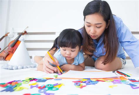 Image result for Pinyin Tutorial