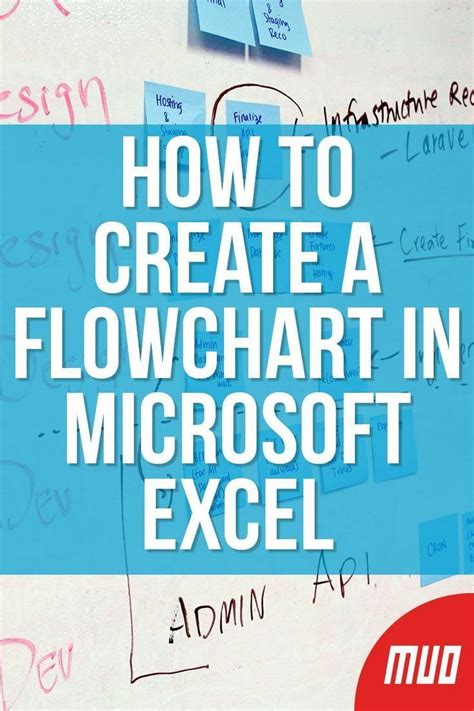 Image result for How to Use MS Excel
