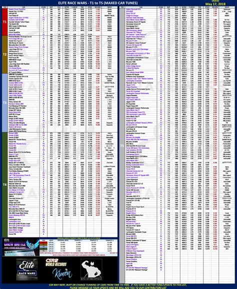 +CS-R2 Tuning 的图像结果