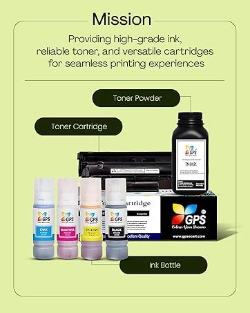 GPS 158X Toner Cartridge (W1580X ) Compatible with HP LJ Tank 1005w ...
