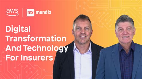 Mendix Tutorial 的图像结果