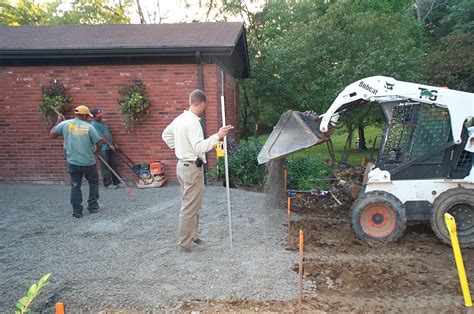 General Contractor 的图像结果