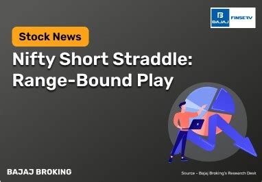 Nifty Short Straddle Strategy 23 Sep Expiry | Bajaj Broking Research Desk