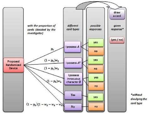 Model RR Animation 的图像结果