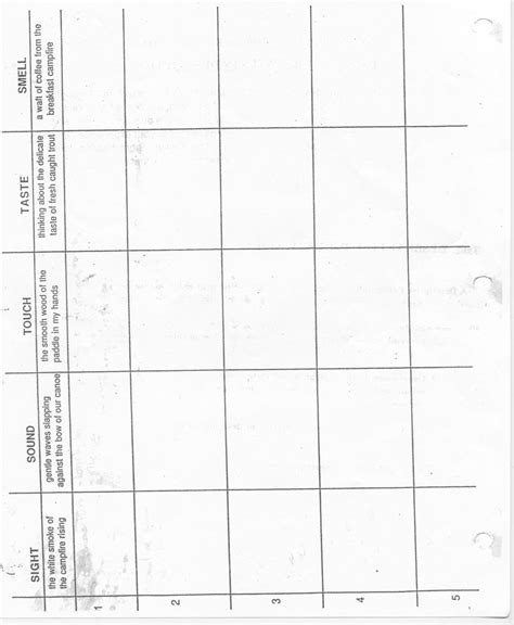 Image result for Descriptive Writing On Homework