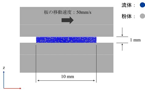 Image result for Simple Plot in Python
