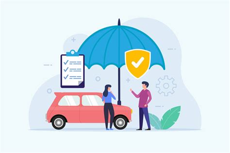 Image result for Types of Auto Insurance Coverage
