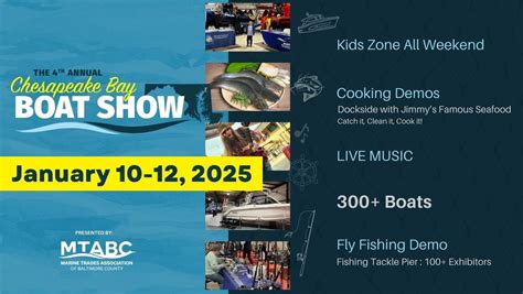 Chesapeake Bay Boat Show, Maryland State Fair, Lutherville Timonium, 5 ...