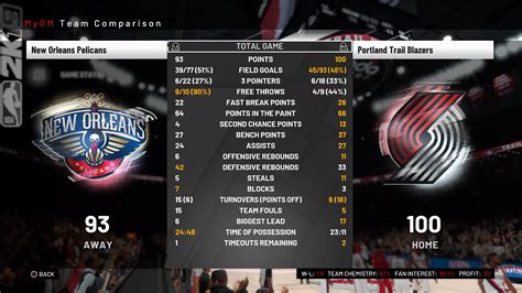 Coach2K on Twitter: "Follow @TheCoach2K for more MyNBA/MyLeague/MyGm ...