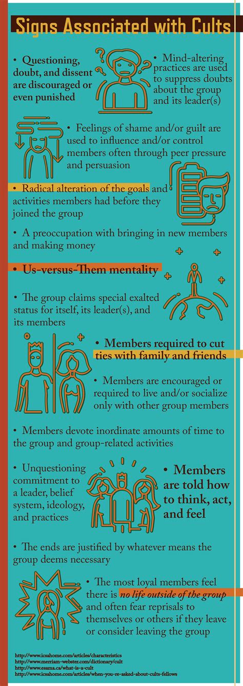 Some warning signs associated with cults. Are you worried a friend or ...