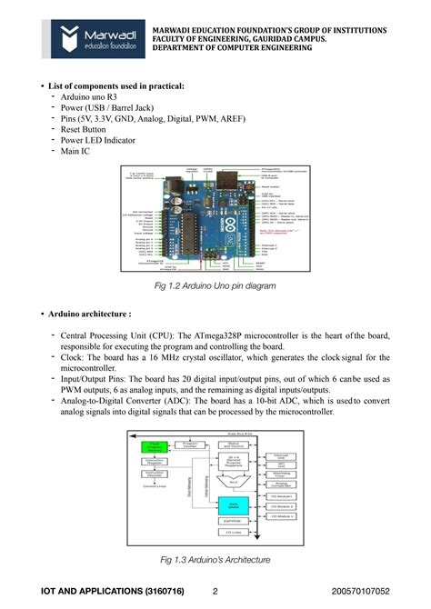 Raspberry Pie Board Programming 的图像结果