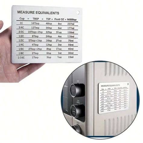 Kitchen Conversion Chart - Professional Measuring Guide For Cooking And Baking, Conversion Table ...