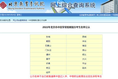 1944人优先录取！2022北京中考加分名单公示，这个区名额最多！_子女_考生_阶段