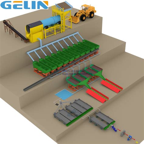 Image result for Bulk Washing Create Mod Clay