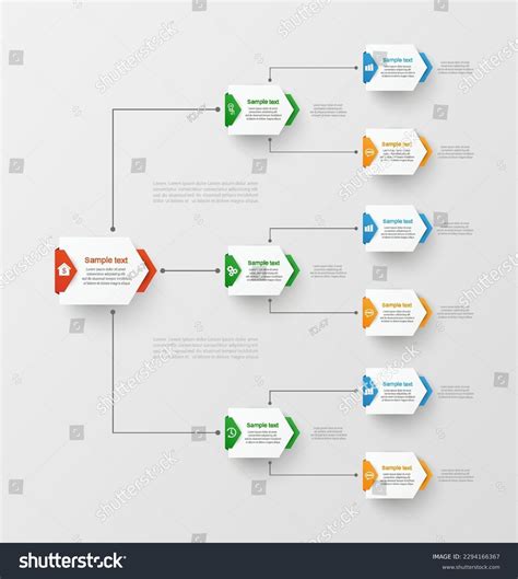 Business Chart 的图像结果