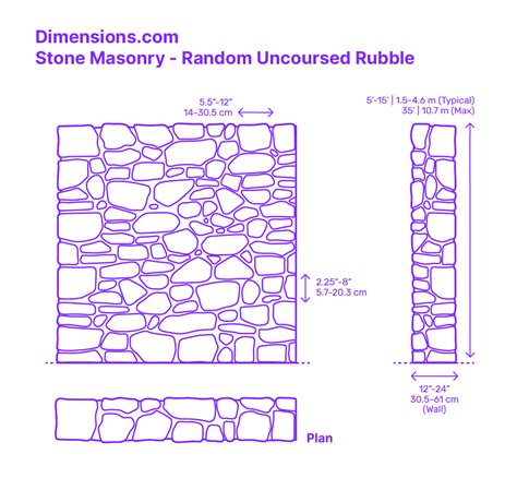 Wood Beam Calculations For Dummies 的图像结果