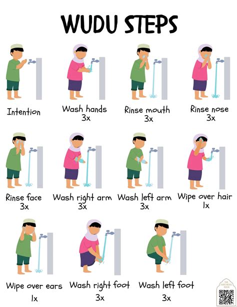 Colorful Wudu Steps Cling Static Sticker, Ablution, Islamic Sticker ...