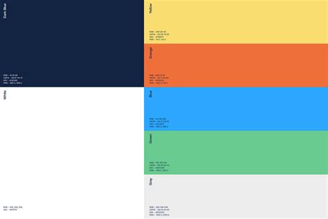 Image result for Express Scripts Pharmacy Label Example