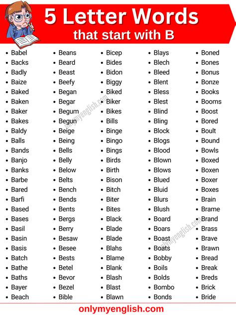 5 Letter Words that start with B | Five Letter Words starting with B