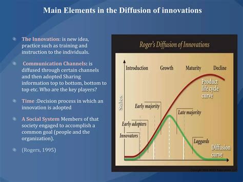 Rogers' diffusion of innovations model | PPTX