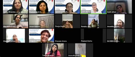 Civil 20 | Amrita Vishwa Vidyapeetham