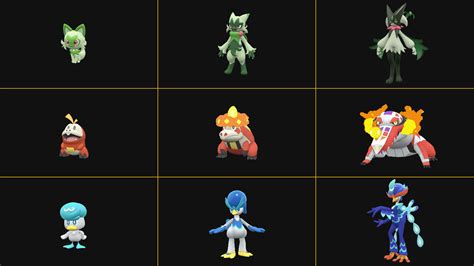 X And Y Pokemon Starter Evolutions Pokemon X Y: Final Starter ...