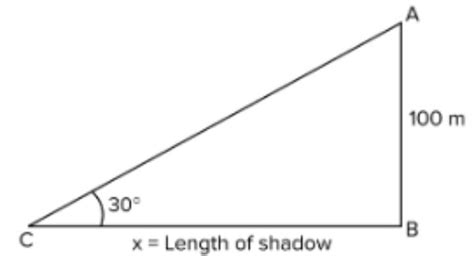 The height of the tower is 100m .when the elevation of sun is 30° then ...