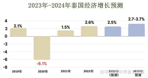 移民泰国需要什么条件和手续(获得泰国公民身份有哪些好处)-风水人