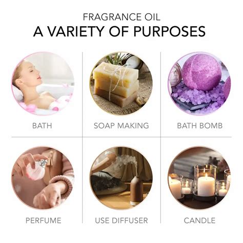Buy Online Fragrance Oils for Soap, Cosmetic, Skin Care and Candle ...