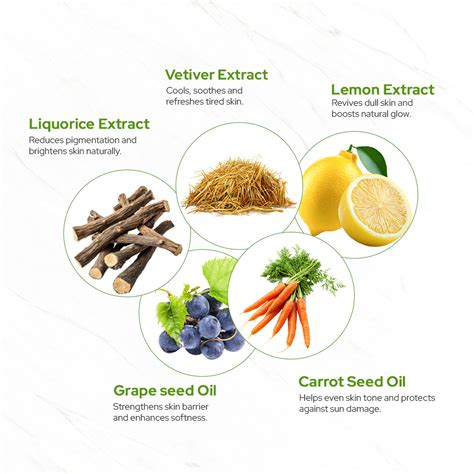 Ultimate Whitening Facial Kit – Klik Naturoot