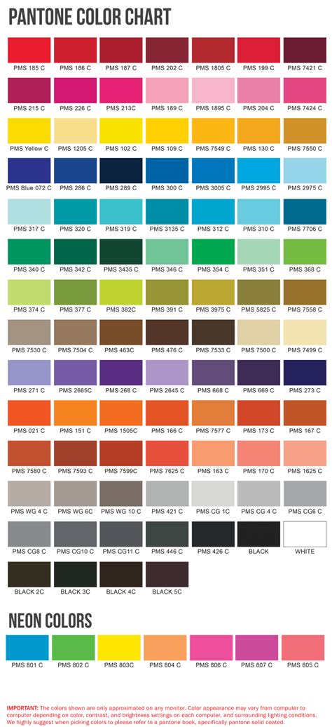 Image result for International Color Code Chart