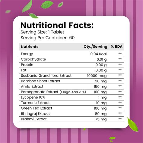 Buy Plant Based Biotin Tablets For Hair Growth Online at Best Price ...