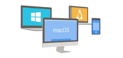 Image result for Unity Clone Object