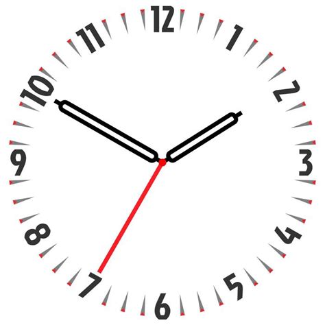 Clock 的图像结果