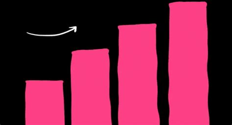 Swiggy, PayU seeing strong growth, says Prosus; Sebi move jolts fund ...