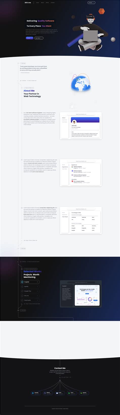 Image result for Portfolio for Full Stack Developer