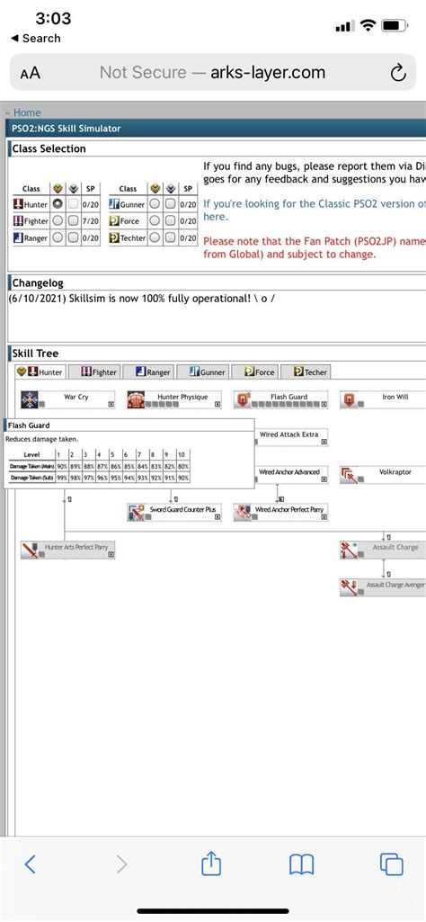 Image result for PSO2 Subclass