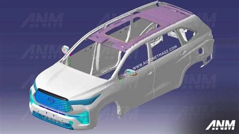 Innova Model 的图像结果