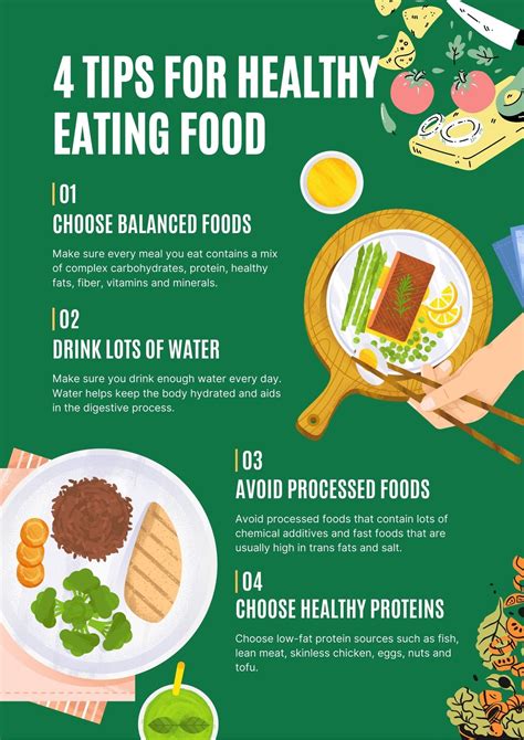Healthy Eating Posters For Schools HEALTHY EATING TEACHING RESOURCES