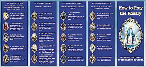 Buy How to Pray The Rosary Pamphlet, Paper Booklet for Beginners ...