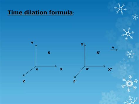 Image result for Time in physics Time Dilation