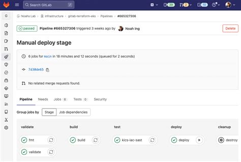 Deploy Gitlab On Kubernetes 的图像结果