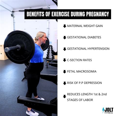 WEIGHT LIFTING DURING PREGNANCY: IS IT SAFE? — JOLT FITNESS HURON COUNTY
