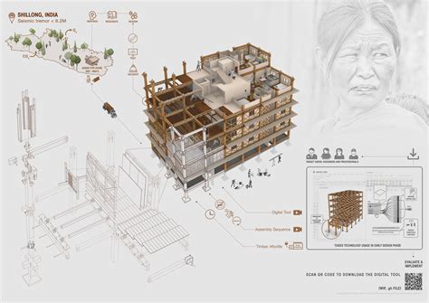 Hybrid Timber Construction Technology: Krittika Agarwal – FOLIO