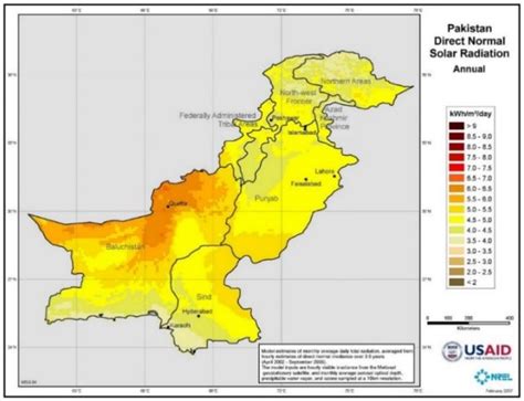 An Integrated Delphi-AHP and Fuzzy TOPSIS Approach toward Ranking and ...