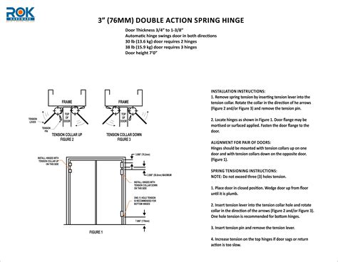 Image result for How to Install Spring Hinge