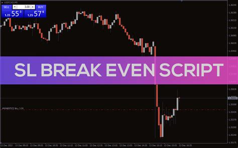 MT4 Script Tutorial 的图像结果